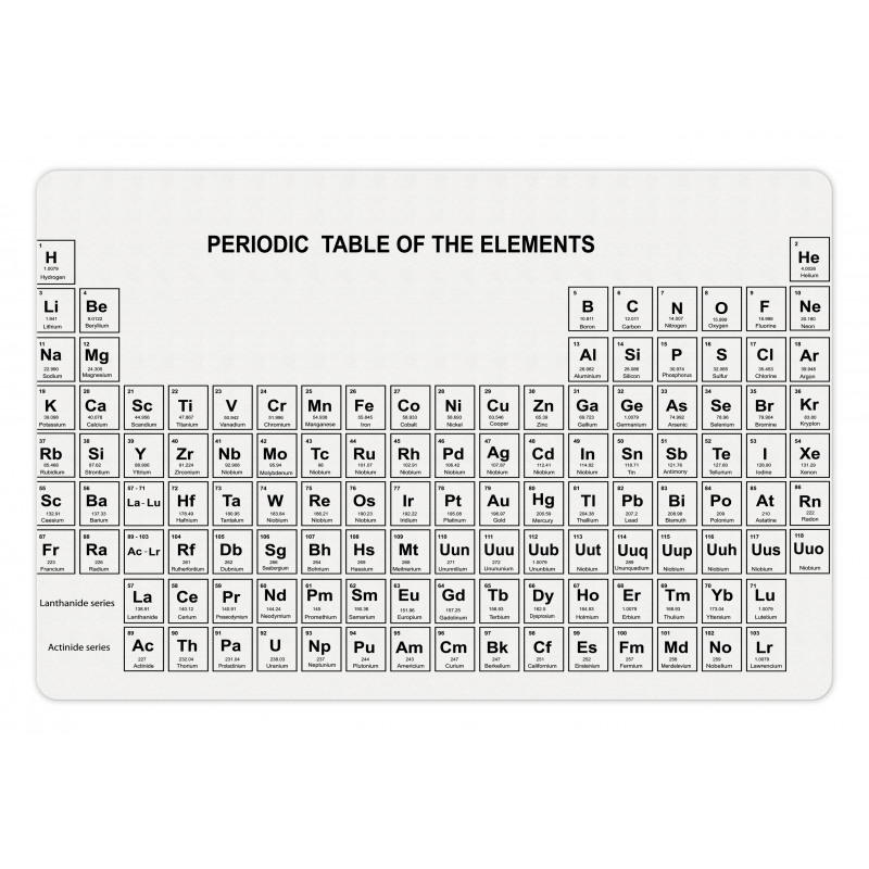 Element Table Chemisty Pet Mat