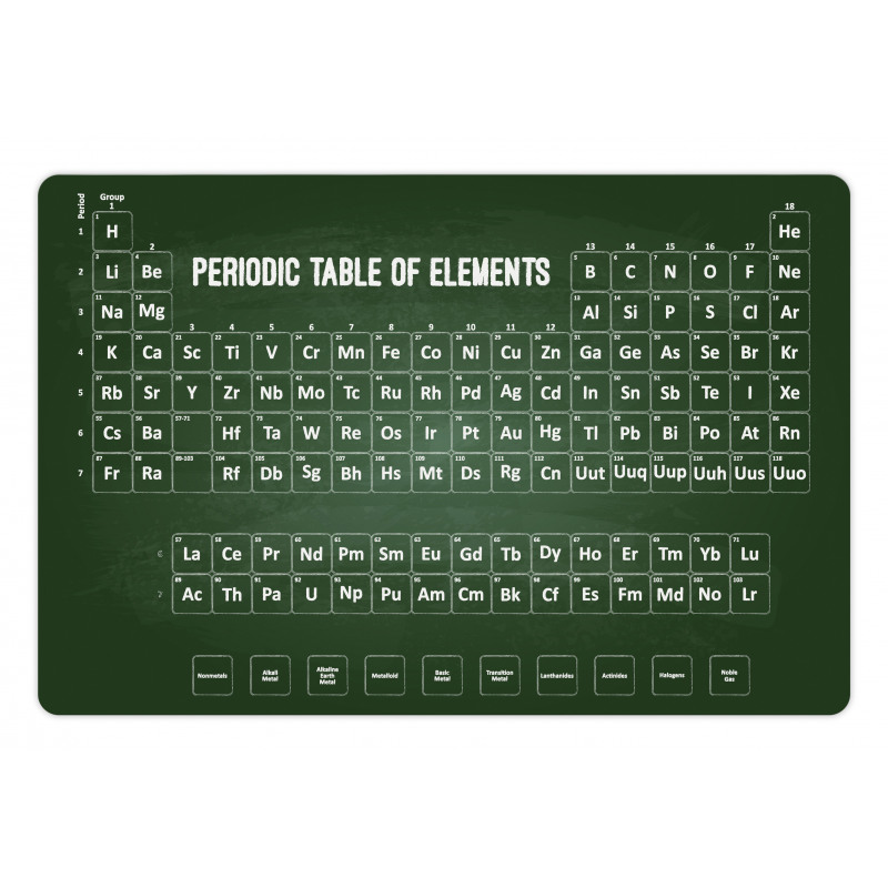 Science Elements Pet Mat