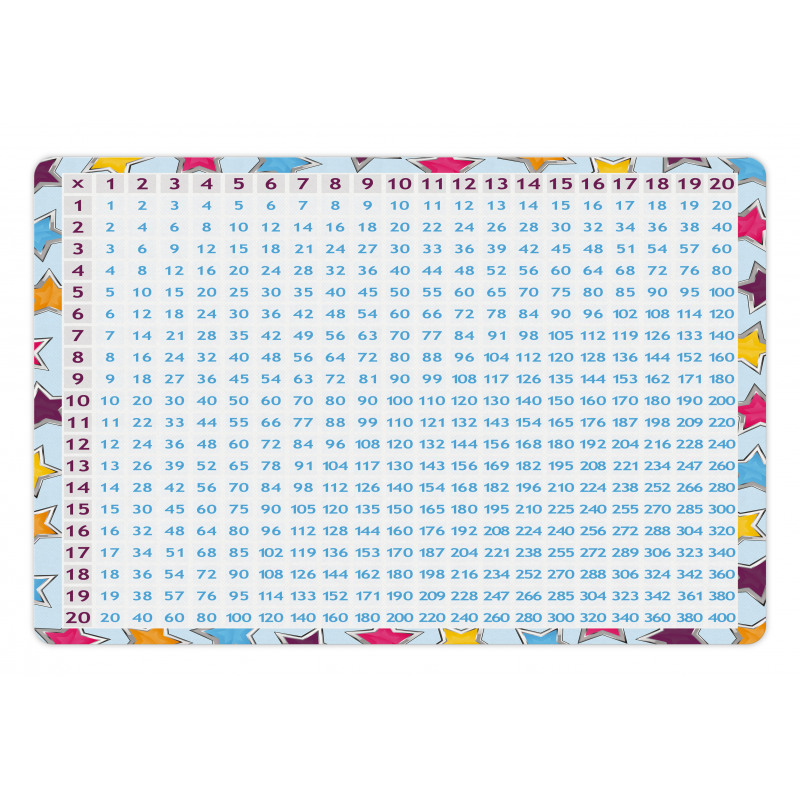 Math Counting Fun Pet Mat