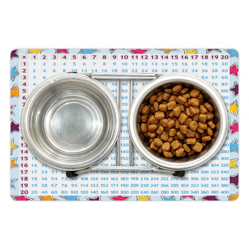 Math Counting Fun Pet Mat