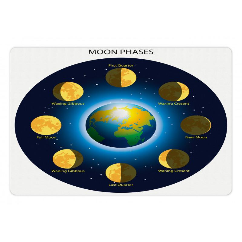 Phases of Moon Pet Mat