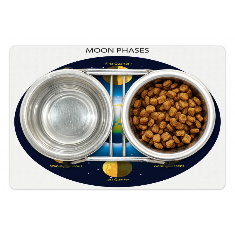 Phases of Moon Pet Mat