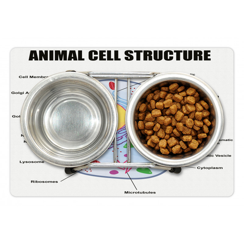 Animal Cell Study Pet Mat