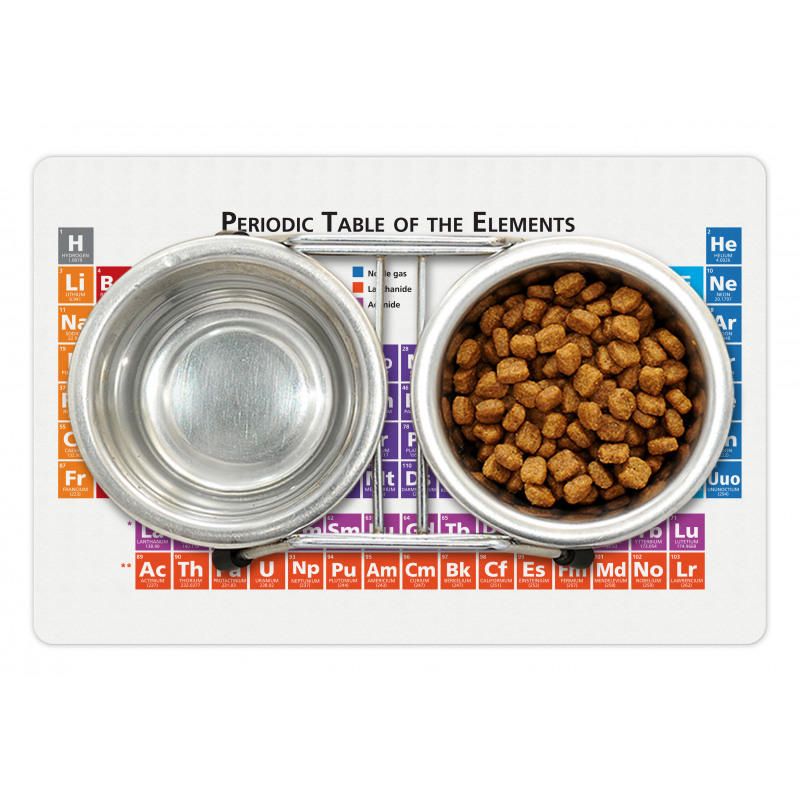 Periodic Table Elements Pet Mat