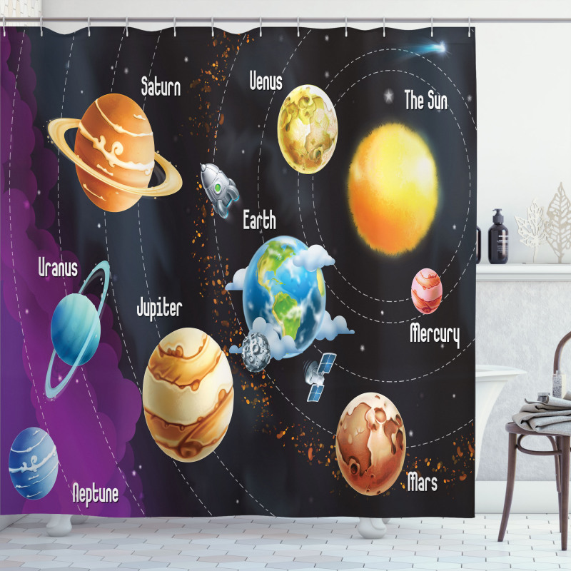 Solar System Planet Shower Curtain