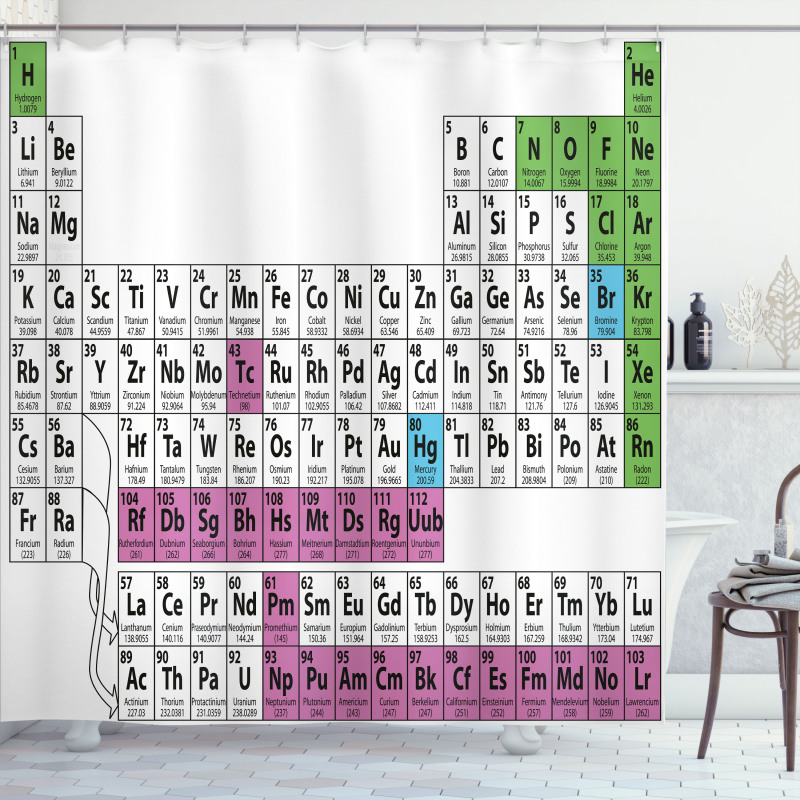 Colorful Science Shower Curtain