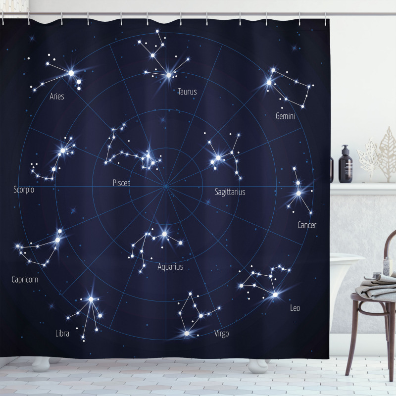 Horoscope Chart Shower Curtain