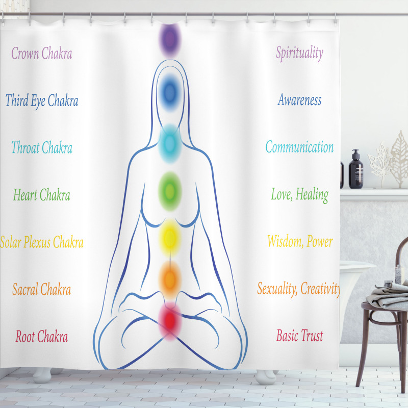 7 Main Chakra Meanings Shower Curtain