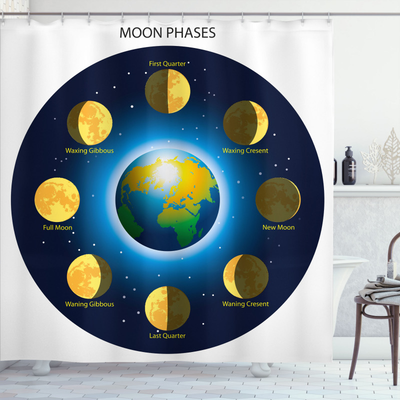 Phases of Moon Shower Curtain