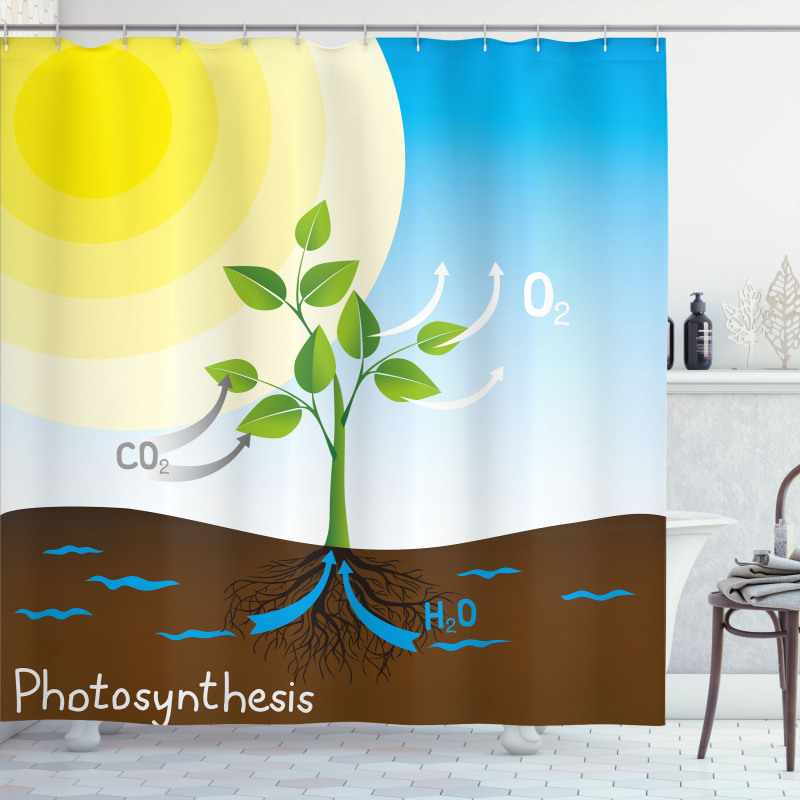 Sun Molecule Chain Shower Curtain