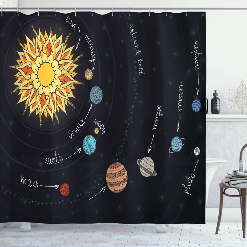 Solar System Shower Curtain