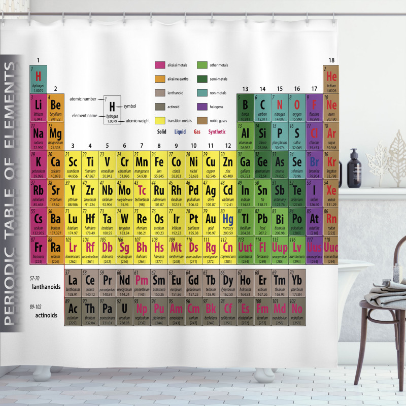 Chemistry Educational Shower Curtain