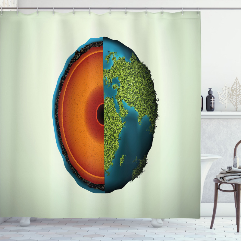 Composition of the Earth Shower Curtain