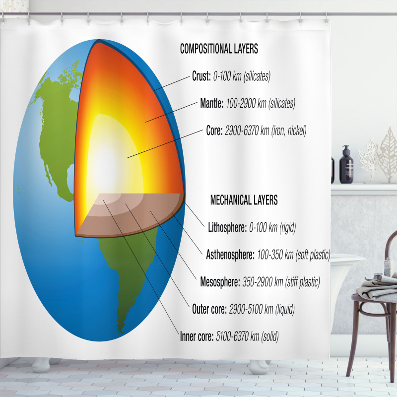 Earth Core and Shell Design Shower Curtain