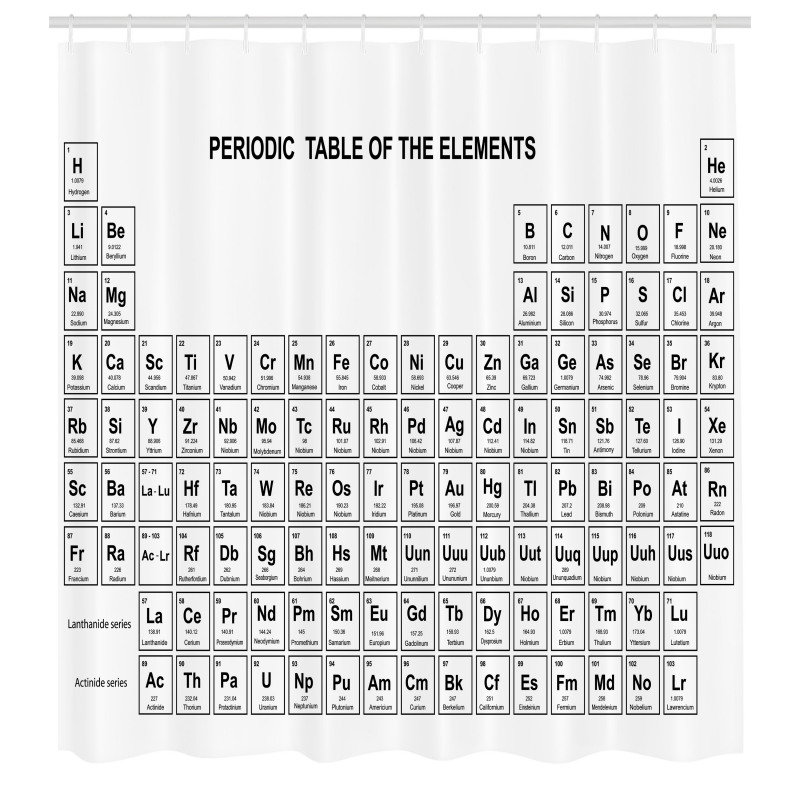 Eğitici Duş Perdesi Siyah Periyodik Tablo