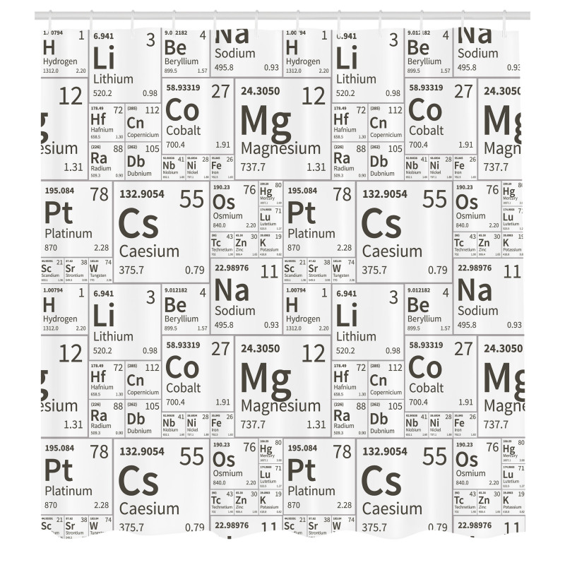 Kimya Duş Perdesi Kimyasal Elementler