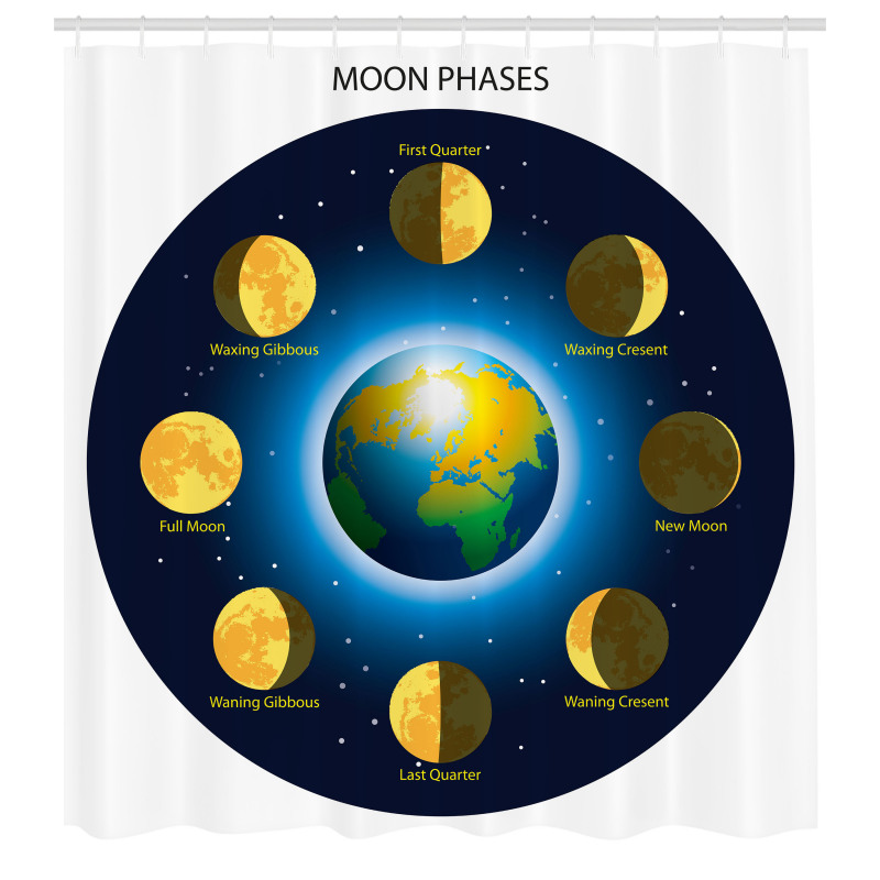 Öğretici Duş Perdesi Ayın Halleri Desenli