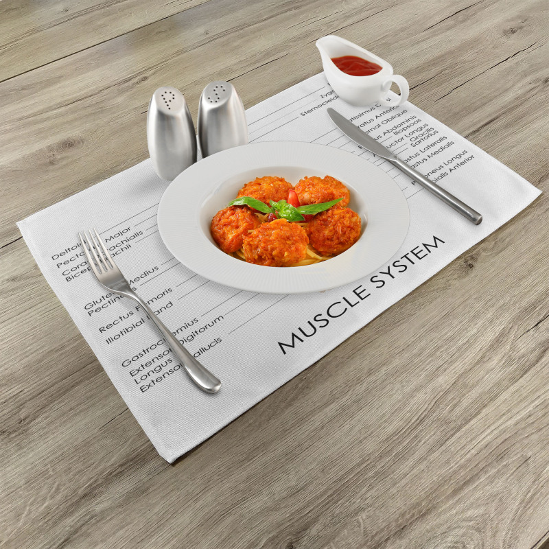 Biology Muscle System Place Mats