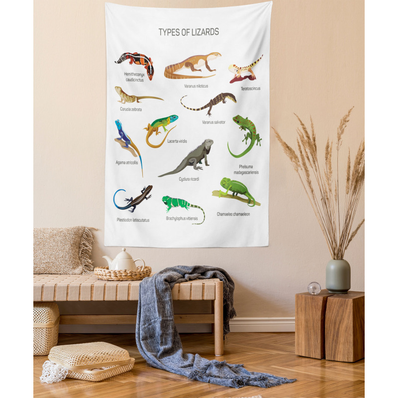 Exotic Lizard Reptiles Tapestry