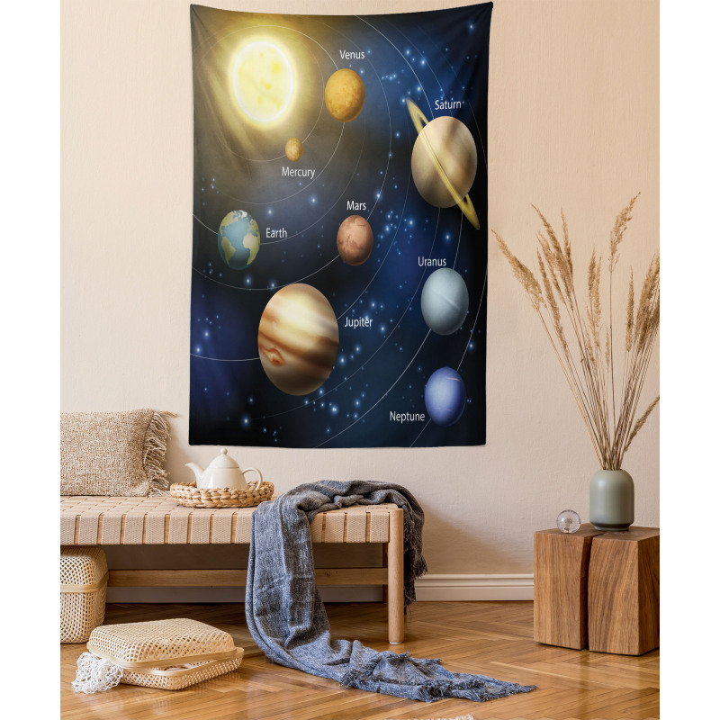 Solar System Planets Tapestry