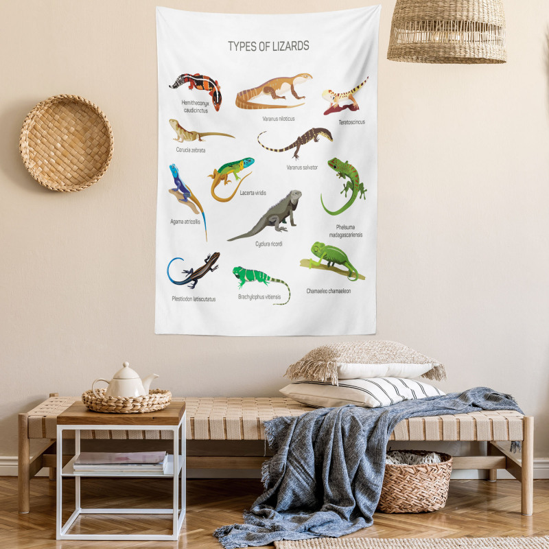 Exotic Lizard Reptiles Tapestry