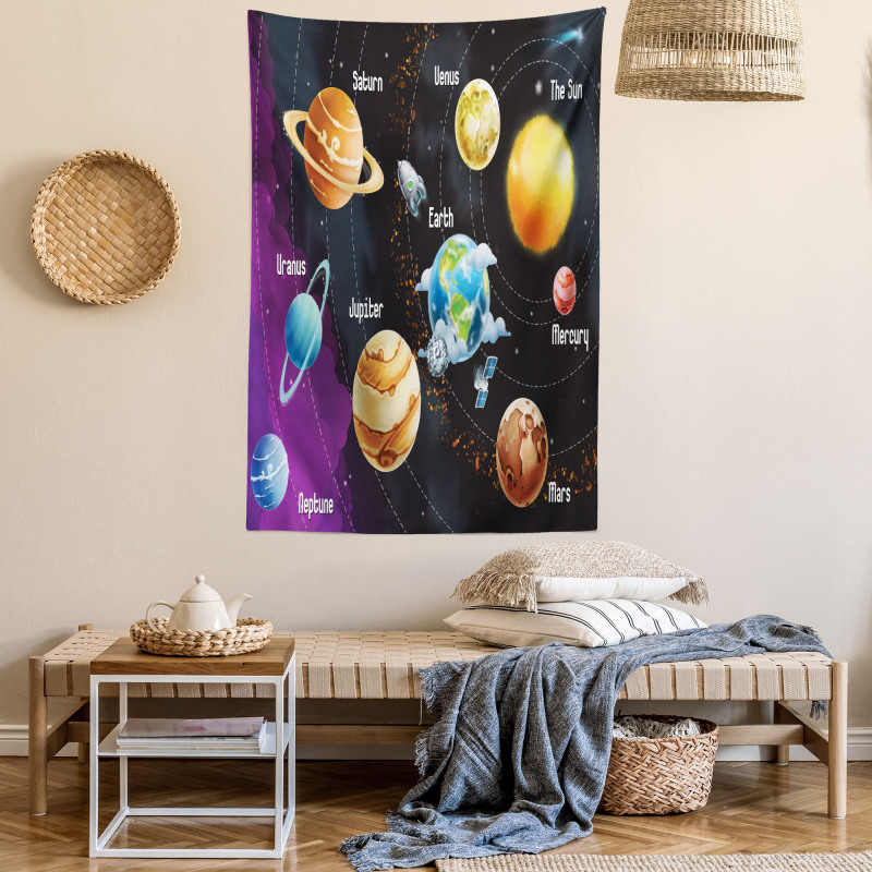 Solar System Planet Tapestry