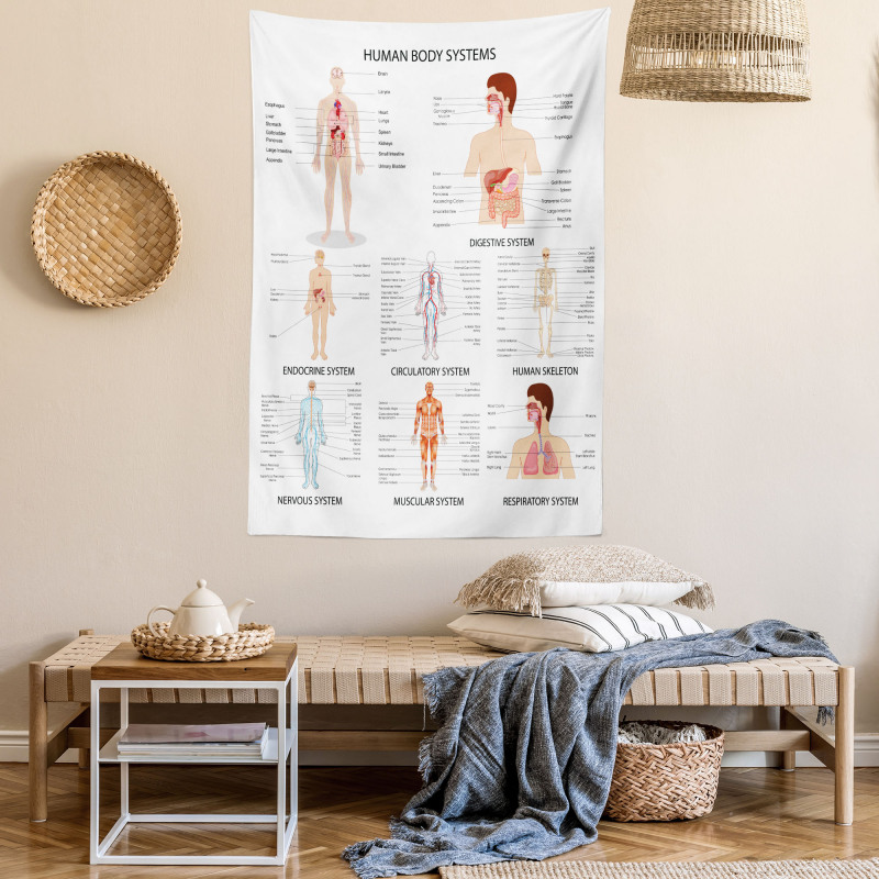 Different Bodies Tapestry