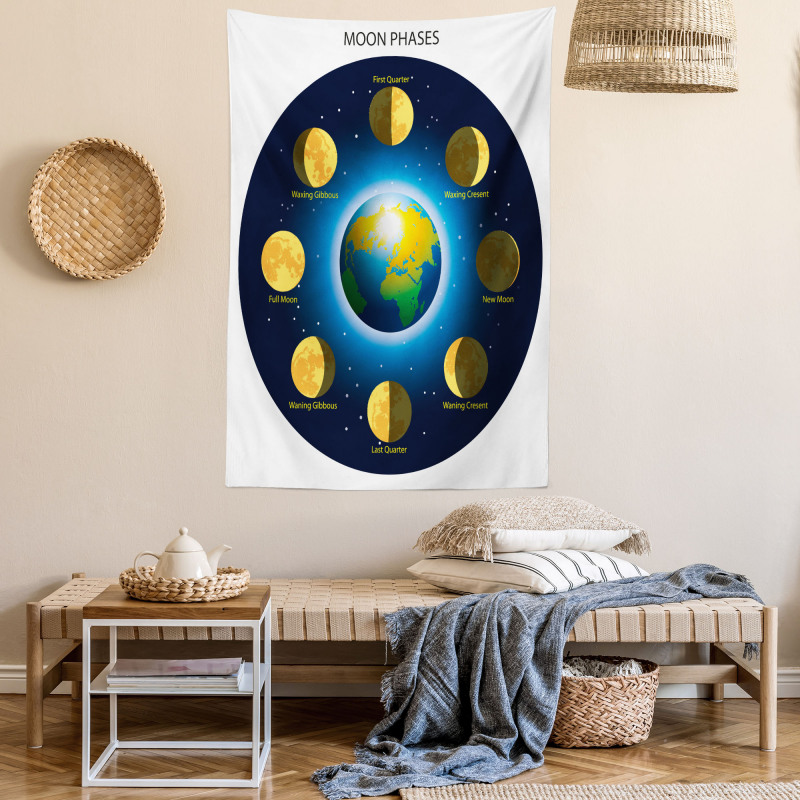 Phases of Moon Tapestry