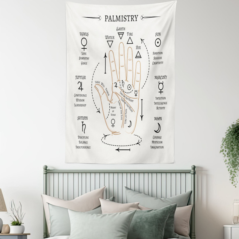 Open Hand Reading Signs Tapestry