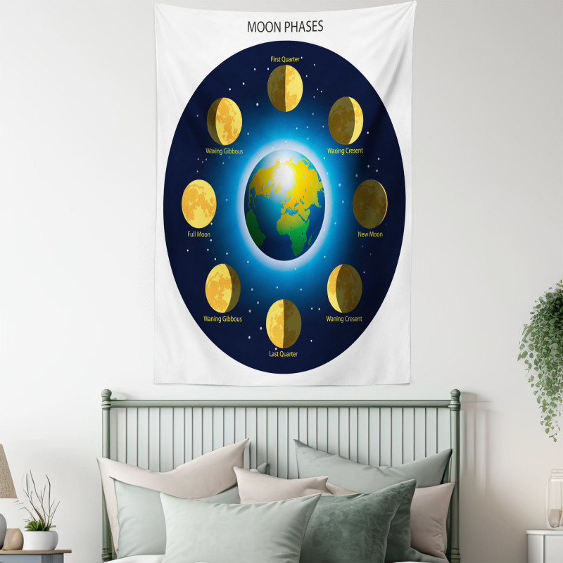 Phases of Moon Tapestry