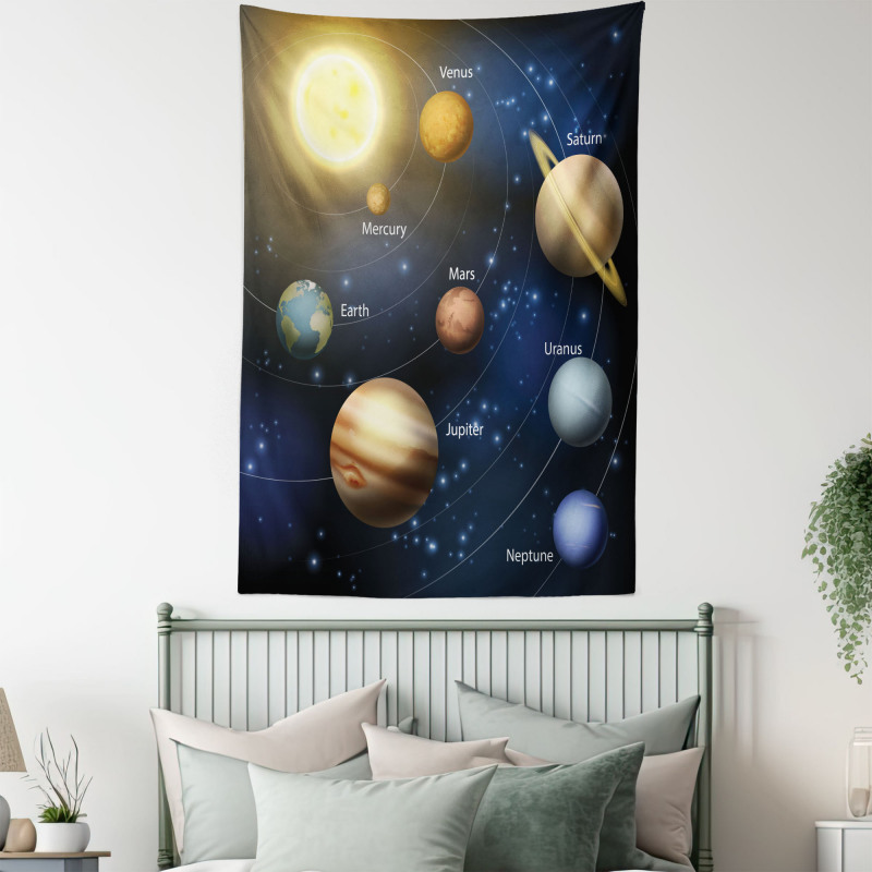 Solar System Planets Tapestry