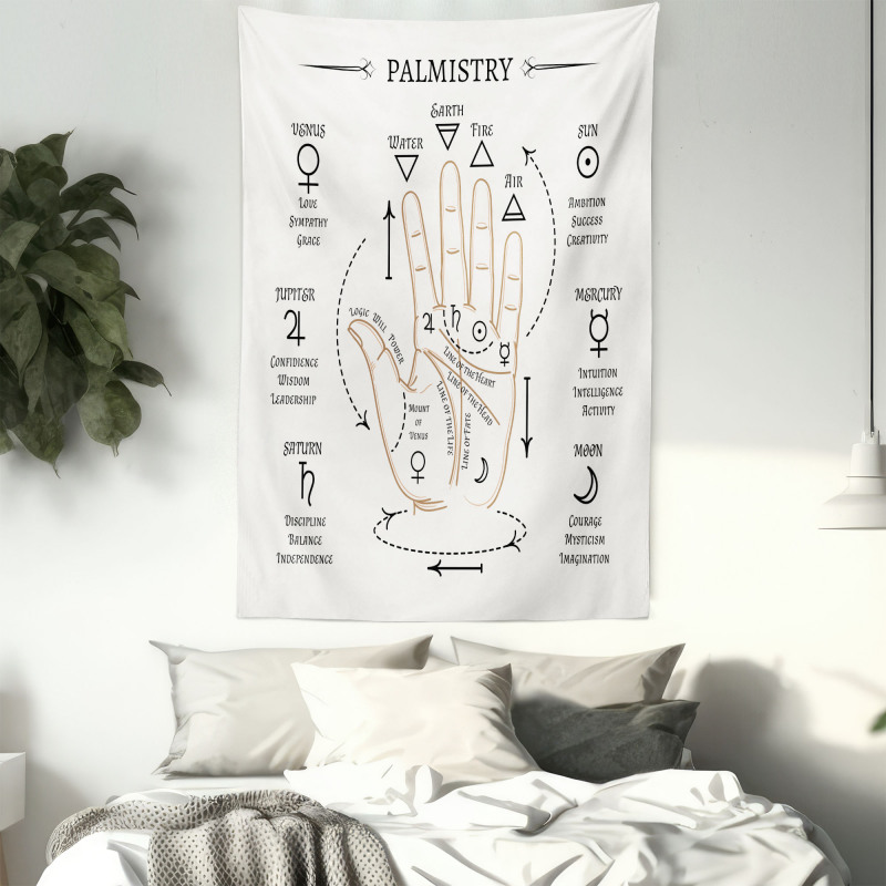 Open Hand Reading Signs Tapestry