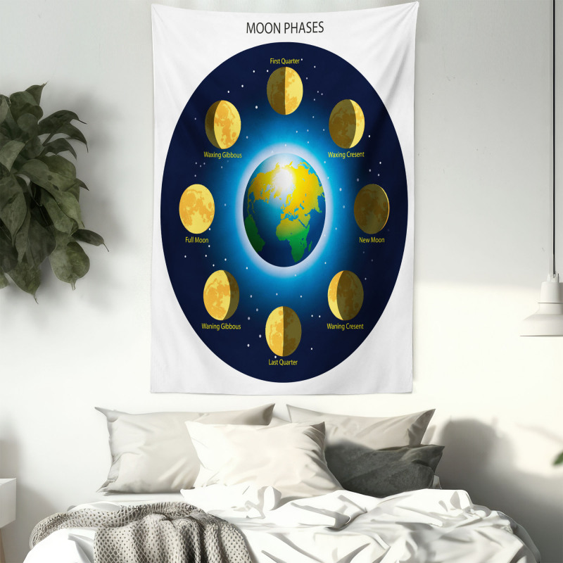 Phases of Moon Tapestry