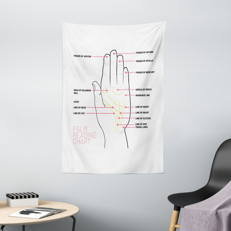 Palm Reading Chart Design Tapestry