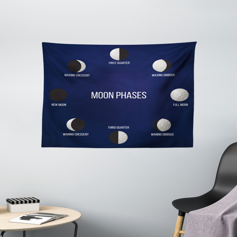 Crescent Phase Astronomy Wide Tapestry