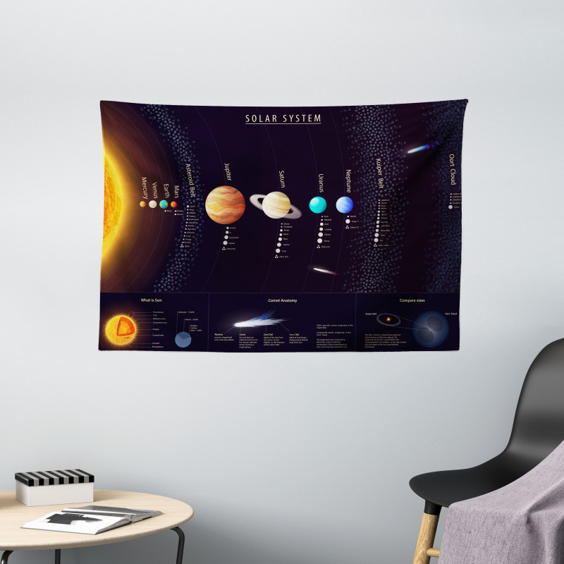 Jupiter Saturn Planet Wide Tapestry