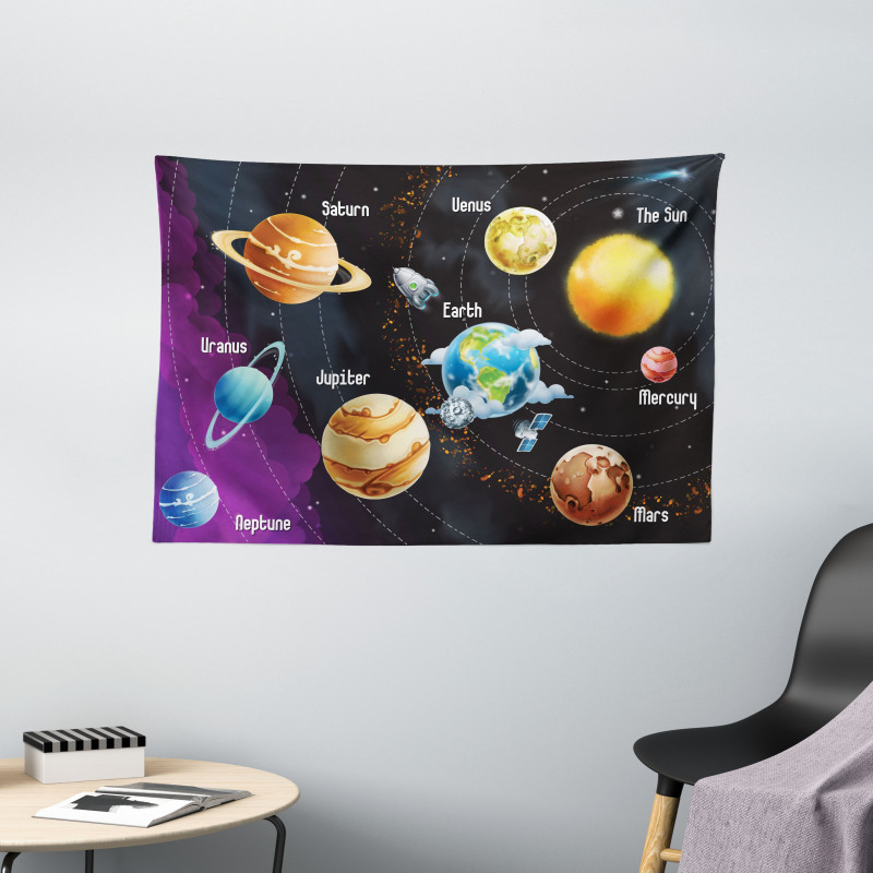 Solar System Planet Wide Tapestry