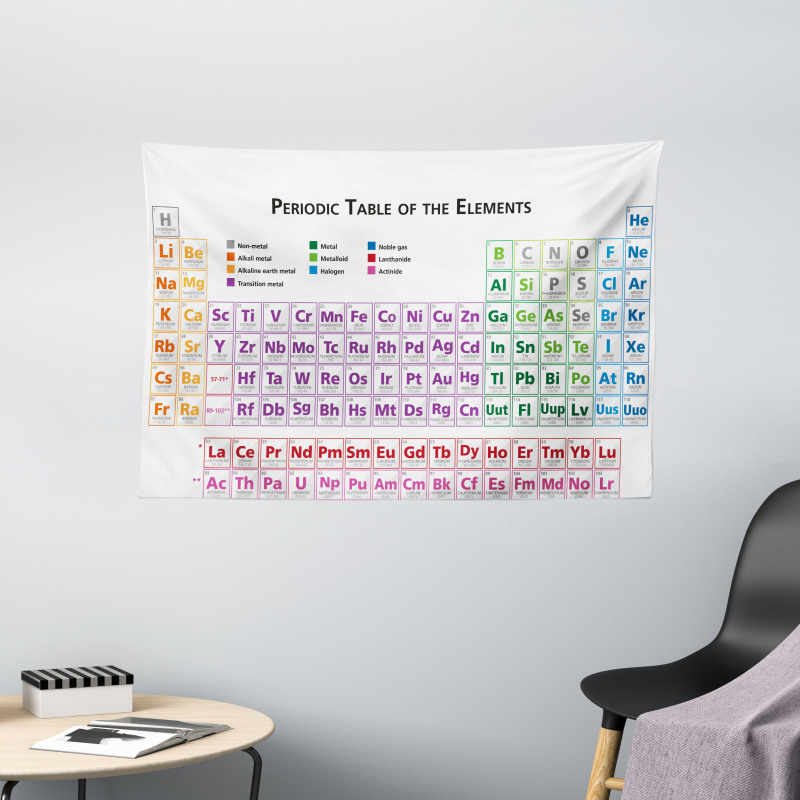 Chemistry Primary Table Wide Tapestry