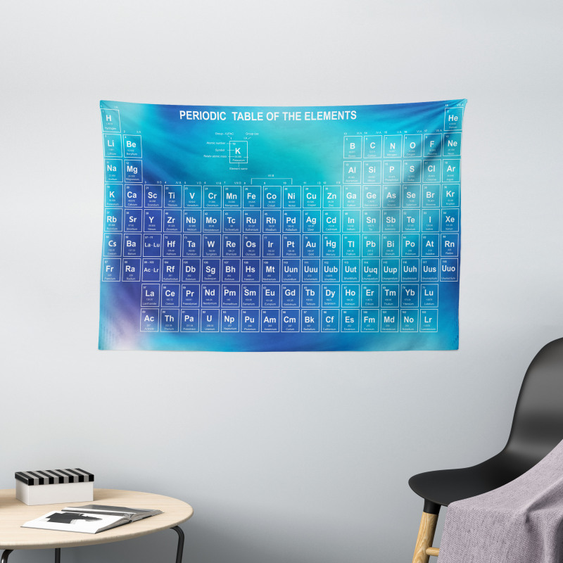 Chemistry Element Table Wide Tapestry
