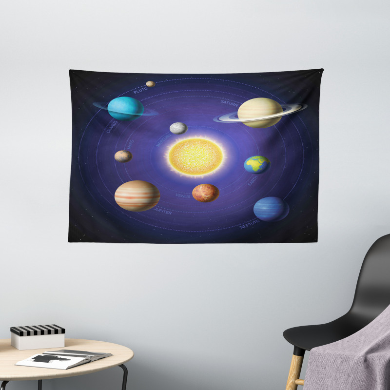 Solar System with Planets Wide Tapestry