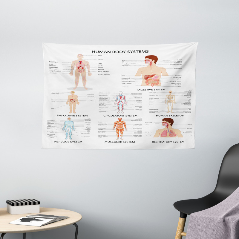 Different Bodies Wide Tapestry