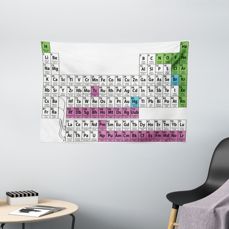Colorful Science Wide Tapestry