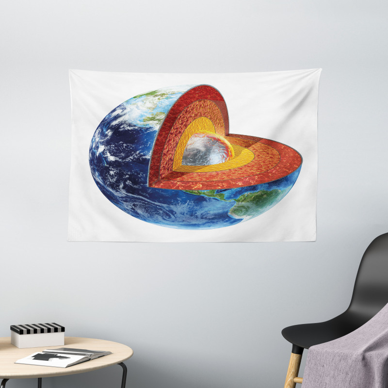 Earth Inner Core Science Wide Tapestry