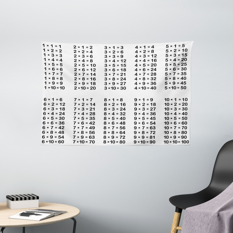 Mathematics Algebra Wide Tapestry