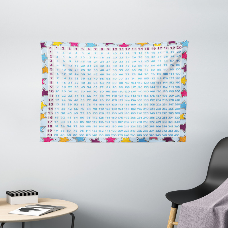 Math Counting Fun Wide Tapestry