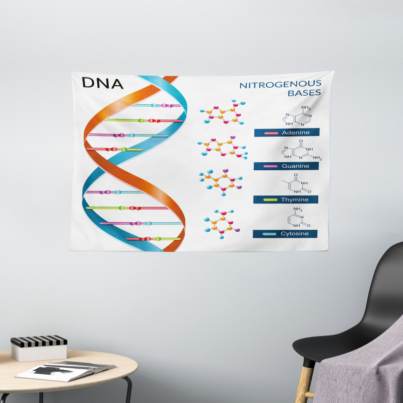 Biochemistry Fun Wide Tapestry