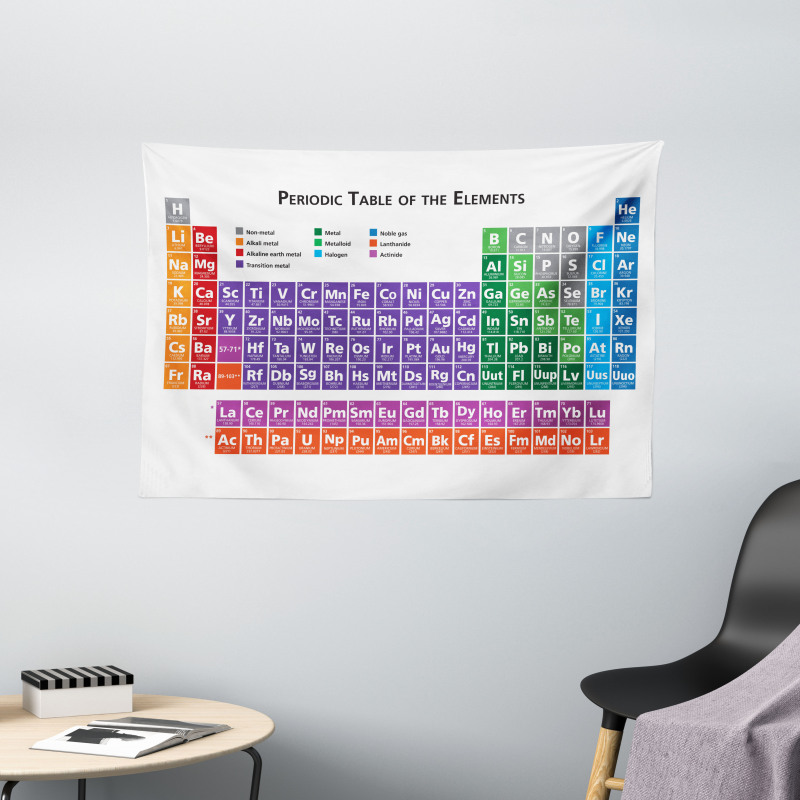 Periodic Table Elements Wide Tapestry