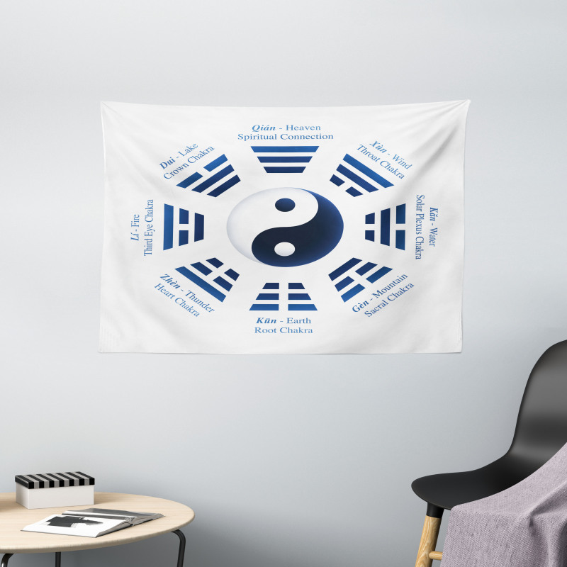 Trigrams I-Ching Names Wide Tapestry