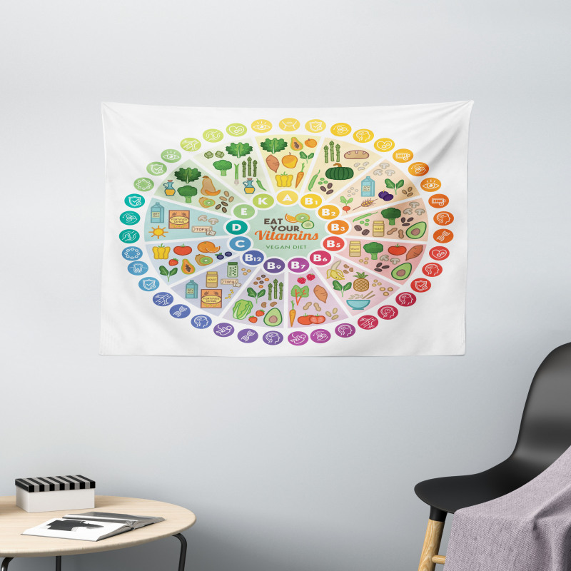 Vitamin Food Sources Wide Tapestry