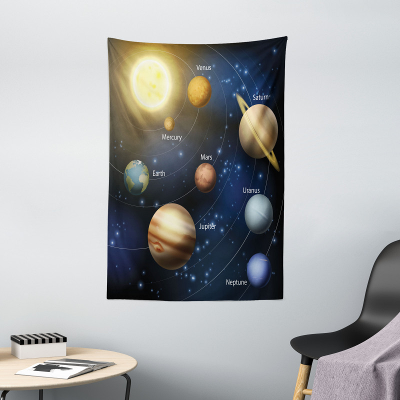 Solar System Planets Tapestry